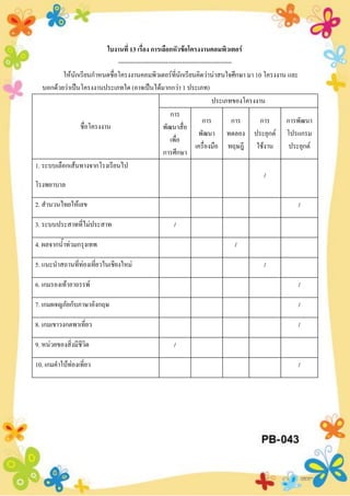 ใบงานที่ 13 เรื่อง การเลือกหัวข้อโครงงานคอมพิวเตอร์
-------------------------------------------------------
ให้นักเรียนกาหนดชื่อโครงงานคอมพิวเตอร์ที่นักเรียนคิดว่าน่าสนใจศึกษา มา 10 โครงงาน และ
บอกด้วยว่าเป็นโครงงานประเภทใด (อาจเป็นได้มากกว่า 1 ประเภท)
ชื่อโครงงาน
ประเภทของโครงงาน
การ
พัฒนาสื่อ
เพื่อ
การศึกษา
การ
พัฒนา
เครื่องมือ
การ
ทดลอง
ทฤษฎี
การ
ประยุกต์
ใช้งาน
การพัฒนา
โปรแกรม
ประยุกต์
1. ระบบเลือกเส้นทางจากโรงเรียนไป
โรงพยาบาล
/
2. สานวนไทยให้เลข /
3. ระบบประสาทที่ไม่ประสาท /
4. ผลจากน้าท่วมกรุงเทพ /
5. แนะนาสถานที่ท่องเที่ยวในเชียงใหม่ /
6. เกมรองเท้าอาถรรพ์ /
7. เกมผจญภัยกับภาษาอังกฤษ /
8. เกมเขาวงกตพาเที่ยว /
9. หน่วยของสิ่งมีชีวิต /
10. เกมคาใบ้ท่องเที่ยว /
 