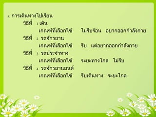 4. การเดินทางไปเรียน
วิธีที่ 1 เดิน
เกณฑ์ที่เลือกใช้ ไม่รีบร้อน อยากออกกาลังกาย
วิธีที่ 2 รถจักรยาน
เกณฑ์ที่เลือกใช้ รีบ แต่อยากออกกาลังกาย
วิธีที่ 3 รถประจาทาง
เกณฑ์ที่เลือกใช้ ระยะทางไกล ไม่รีบ
วิธีที่ 4 รถจักรยานยนต์
เกณฑ์ที่เลือกใช้ รีบเดินทาง ระยะไกล
 