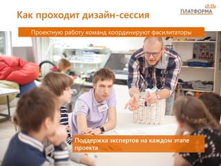 Как проходит дизайн-сессия
Проектную работу команд координируют фасилитаторы
Поддержка экспертов на каждом этапе
проекта
 