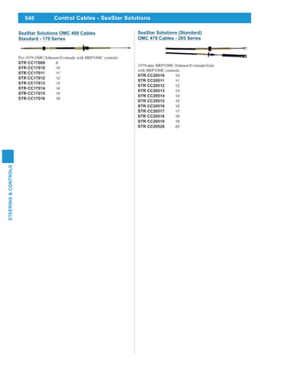 540
STEERING&CONTROLS
Control Cables - SeaStar Solutions
SeaStar Solutions OMC 400 Cables
Standard - 170 Series
Pre-1979 OMC/Johnson/Evinrude with BRP/OMC controls.
STR CC17009 9'
STR CC17010 10'
STR CC17011 11'
STR CC17012 12'
STR CC17013 13'
STR CC17014 14'
STR CC17015 15'
STR CC17016 16'
SeaStar Solutions (Standard)
OMC 479 Cables - 205 Series
1979-date BRP/OMC/Johnson/Evinrude/Gale
with BRP/OMC controls.
STR CC20510 10'
STR CC20511 11'
STR CC20512 12'
STR CC20513 13'
STR CC20514 14'
STR CC20515 15'
STR CC20516 16'
STR CC20517 17'
STR CC20518 18'
STR CC20519 19'
STR CC20520 20'
 