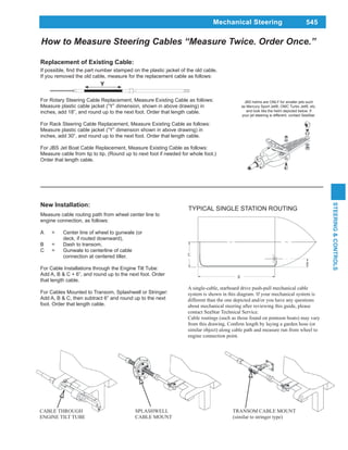545
STEERING&CONTROLS
Mechanical Steering
If you removed the old cable, measure for the replacement cable as follows:
For Rotary Steering Cable Replacement, Measure Existing Cable as follows:
Measure plastic cable jacket (“Y” dimension, shown in above drawing) in
inches, add 18”, and round up to the next foot. Order that length cable.
For Rack Steering Cable Replacement, Measure Existing Cable as follows:
Measure plastic cable jacket (“Y” dimension shown in above drawing) in
inches, add 30”, and round up to the next foot. Order that length cable.
For JBS Jet Boat Cable Replacement, Measure Existing Cable as follows:
Measure cable from tip to tip. (Round up to next foot if needed for whole foot.)
Order that length cable.
New Installation:
Measure cable routing path from wheel center line to
engine connection, as follows:
A = Center line of wheel to gunwale (or
deck, if routed downward),
B = Dash to transom,
C = Gunwale to centerline of cable
connection at centered tiller.
For Cable Installations through the Engine Tilt Tube:
Add A, B & C + 6”, and round up to the next foot. Order
that length cable.
For Cables Mounted to Transom, Splashwell or Stringer:
Add A, B & C, then subtract 6” and round up to the next
foot. Order that length cable.
TYPICAL SINGLE STATION ROUTING
A single-cable, starboard drive push-pull mechanical cable
system is shown in this diagram. If your mechanical system is
different than the one depicted and/or you have any questions
about mechanical steering after reviewing this guide, please
contact SeaStar Technical Service.
Cable routings (such as those found on pontoon boats) may vary
similar object) along cable path and measure run from wheel to
engine connection point.
CABLE THROUGH
ENGINE TILT TUBE
SPLASHWELL
CABLE MOUNT
TRANSOM CABLE MOUNT
(similar to stringer type)
Replacement of Existing Cable:
JBS helms are ONLY for smaller jets such
as Mercury Sport Jet®, OMC Turbo Jet®, etc.
and look like the helm depicted below. If
your jet steering is different, contact SeaStar.
Y
 