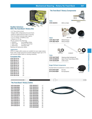 547
STEERING&CONTROLS
SeaStar Solutions
NFB "No Feed Back" Rotary Kits
4.2 Turns lock-to-lock
Drop-in replacement for Safe-T steering
For non-power-steered single engines
V-6 or smaller: 50 MPH or less
Wheels to 16" dia
The kit contains the following:
1- SH4910 No FeedBack Helm
1- SB27150P 90 Degree Bezel Kit
1- SSC62XX Steering Cable
Hardware & Instruction sheets
Applications:
NFB 4.2 single-cable systems are suitable for most single-station
boats with a single non-power-assisted outboard engine up to V-6
"No Feed Back" Rotary Cables
STR SSC6204 4'
STR SSC6205 5'
STR SSC6206 6'
STR SSC6207 7'
STR SSC6208 8'
STR SSC6209 9'
STR SSC6210 10'
STR SSC6211 11'
STR SSC6212 12'
STR SSC6213 13'
STR SSC6214 14'
STR SSC6215 15'
STR SSC6216 16'
STR SSC6217 17'
STR SSC6218 18'
STR SSC6219 19'
STR SSC6220 20'
STR SSC6222 22'
STR SSC6224 24'
STR SSC6226 26'
STR SSC6228 28'
STR SSC6230 30'
STR SSC6232 32'
STR SSC6234* 34'
STR SSC6236 36'
STR SSC6238* 38'
STR SSC6240* 40'
Complete Kits
STR SS14710 10'
STR SS14711 11'
STR SS14712 12'
STR SS14713 13'
STR SS14714 14'
STR SS14715 15'
STR SS14716 16'
STR SS14717 17'
STR SS14718 18'
STR SS14719 19'
STR SS14720 20'
Bezel
STR SB27150P NFB 90º Bezel
STR SB27483P NFB 20º Bezel
SB27483PSB27150P
Helm
STR SH4910 NFB 4.2 Helm
SH4910
"No Feed Back" Rotary Components
Parts
STR SA27454P Steering wheel hardware kit
STR SA38603P Spent Travel Tube (Rotary NFB)
STR SA39329P Cable Guard
SA39329PSA38603PSA27454P
Mechanical Steering - Rotary No Feed Back
Single Tilt Dash Components
Include helm & mechanism to create a tilt kit.
STR SH91526P Tilt helm
STR SH91800P Tilt mechanism
SH91800P
 