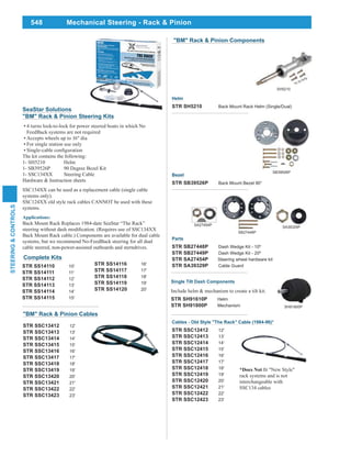 548
STEERING&CONTROLS
SeaStar Solutions
"BM" Rack & Pinion Steering Kits
4 turns lock-to-lock for power steered boats in which No
FeedBack systems are not required
Accepts wheels up to 16" dia
For single station use only
The kit contains the following:
1- SH5210 Helm
1- SB39526P 90 Degree Bezel Kit
1- SSC134XX Steering Cable
Hardware & Instruction sheets
SSC154XX can be used as a replacement cable (single cable
systems only).
SSC124XX old style rack cables CANNOT be used with these
systems.
Applications:
Back Mount Rack Replaces 1984-date SeaStar “The Rack”
Back Mount Rack cable.) Components are available for dual cable
systems, but we recommend No-FeedBack steering for all dual
cable steered, non-power-assisted outboards and sterndrives.
"BM" Rack & Pinion Cables
STR SSC13412 12'
STR SSC13413 13'
STR SSC13414 14'
STR SSC13415 15'
STR SSC13416 16'
STR SSC13417 17'
STR SSC13418 18'
STR SSC13419 19'
STR SSC13420 20'
STR SSC13421 21'
STR SSC13422 22'
STR SSC13423 23'
Complete Kits
STR SS14110 10'
STR SS14111 11'
STR SS14112 12'
STR SS14113 13'
STR SS14114 14'
STR SS14115 15'
STR SS14116 16'
STR SS14117 17'
STR SS14118 18'
STR SS14119 19'
STR SS14120 20'
Helm
STR SH5210 Back Mount Rack Helm (Single/Dual)
SH5210
SB39526P
Bezel
STR SB39526P Back Mount Bezel 90°
rack systems and is not
interchangeable with
SSC134 cables
Cables - Old Style "The Rack" Cable (1984-96)*
STR SSC12412 12'
STR SSC12413 13'
STR SSC12414 14'
STR SSC12415 15'
STR SSC12416 16'
STR SSC12417 17'
STR SSC12418 18'
STR SSC12419 19'
STR SSC12420 20'
STR SSC12421 21'
STR SSC12422 22'
STR SSC12423 23'
"BM" Rack & Pinion Components
SB27448P
SA39329P
Parts
STR SB27448P Dash Wedge Kit - 10º
STR SB27449P Dash Wedge Kit - 20º
STR SA27454P Steering wheel hardware kit
STR SA39329P Cable Guard
SA27454P
Single Tilt Dash Components
Include helm & mechanism to create a tilt kit.
STR SH91610P Helm
STR SH91800P Mechanism SH91800P
Mechanical Steering - Rack & Pinion
 
