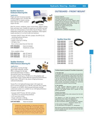 553
STEERING&CONTROLS
Hydraulic Steering - SeaStar
Includes helm, mounting hardware, oil, instructions & cylinder to
intended hose routing or existing cable path and add 2 feet to allow
for engine tilt and steering cylinder movement. (steering wheel sold
separately) optional tilt steering helms and helm mounting kits are
available for repairs and service of existing SeaStar systems.
SeaStar Solutions
PRO Premium Steering Kit
Applications:
The ultimate steering for high
speed single outboards, SeaStar
PRO, is designed for the high
speed and performance of today’s
top-end bass boats. Recommended
for single outboards up to 350 HP (even with jackplates and
performance props), SeaStar PRO has steered the BASS Masters
Classic since 1994 and it’s the choice of high performance
outboard boatbuilders.
Seastar Pro is for high-performance boats with single non-
power-assisted outboards up to 300 HP, especially those capable
of speeds over 60 MPH, which demand maximum steering
control and comfort. It is suitable for use with high-performance
propellors and jack plates.
Include's HH5770 helm, HC5345 cylinder,
HA5430 (2) oil and mounting hardware
4.25 turns lock to lock
Single outboards to 300 hp
For boats capable of 60 MPH or more
STR HK7400A Hose not included
The Basic System Consists Of Three Main Components:
designed for manual steering. It has a built-in lock valve to
prevent the steering load from feeding back to the driver.
The lock valve will not allow the rudder or drive unit to move
until you move it with the steering wheel. The lock valve
section of the helm also includes a relief valve. This relief
valve provides over-pressure protection for mechanical
The most important differences between the variety
of SeaStar steering systems available is the cylinder
selection. The SeaStar system has a cylinder for most
steering applications.
pump to the cylinder.
The objective is to match the steering system to the
requirements of the vessel. This depends on:
A) Type of vessel (i.e.: planing or displacement)
B) Type of propulsion system in the vessel (i.e.: Outboard,
..............................................Sterndrive, Inboard, etc.)
C) The number of engines or rudders
D) The total power of the engines (i.e.: Horsepower)
Next choose a cylinder that best meets these requirements.
Once the cylinder has been selected, the size of the helm
pump is predetermined.
SeaStar Solutions
Outboard Steering Kits
Applications:
Single and dual non-power-assisted
outboard engines up to 350 HP (700
combined HP for counter-rotating
duals) that have ABYC standard
engine tilt tube.
boats and many more. Suitable for speeds up to 60 MPH and dual
independent engine tilt in dual engine installations. Dual engines
require purchase of a tie bar kit and extra hardware.
Include's HH5271 helm, HC5345 cylinder, HA5430 (2) oil,
mounting hardware & hoses
5 turns lock to lock
Single or dual up to 300 hp
60 mph or less
Kits, no hose (select hose kit from list)
STR HK6400A Hose not included
STR HK6500Y Yamaha kit, no hose
Kits, complete w/hose
STR HK6316A With 16' hose kit
STR HK6318A With 18' hose kit
STR HK6320A With 20' hose kit
SeaStar Hose Kits
STR HO5102 2' hose
STR HO5104 4' hose
STR HO5106 6' hose
STR HO5108 8' hose
STR HO5110 10' hose
STR HO5112 12' hose
STR HO5114 14' hose
STR HO5116 16' hose
STR HO5118 18' hose
STR HO5120 20' hose
STR HO5122 22' hose
STR HO5124 24' hose
STR HO5126 26' hose
STR HO5140 40' hose
Common Features:
Patented steering lock valves
Low friction hydraulic steering system
only 3” dash hole (Tilt requires larger dash cut out)
bleeder kit and detailed instructions
Standard 3/4” tapered steering shaft
Fast, easy installation
Meets A.B.Y.C. standards
OUTBOARD - FRONT MOUNT
HK-6400A
 
