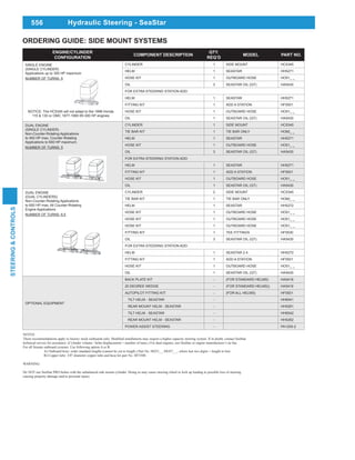 556
STEERING&CONTROLS
ORDERING GUIDE: SIDE MOUNT SYSTEMS
NOTES:
technical service for assistance. (Cylinder volume / helm displacement = number of turns.) For dual engines, use SeaStar or engine manufacturer’s tie bar.
For all Seastar outboard systems: Use following option A or B:
A) Outboard hose: order standard lengths (cannot be cut to length.) Part No. HO51_ _/HO57_ _, where last two digits = length in feet.
B) Copper tube: 3/8" diameter copper tube and hose kit part No. HF5508.
WARNING:
Do NOT use SeaStar PRO helms with the unbalanced side mount cylinder. Doing so may cause steering wheel to lock up leading to possible loss of steering
causing property damage and/or personal injury.
ENGINE/CYLINDER
CONFIGURATION
COMPONENT DESCRIPTION
QTY.
REQ’D
MODEL PART NO.
SINGLE ENGINE
(SINGLE CYLINDER)
Applications up to 350 HP maximum
NUMBER OF TURNS: 5
CYLINDER 1 SIDE MOUNT HC5345
HELM 1 SEASTAR HH5271
HOSE KIT 1 OUTBOARD HOSE HO51_ _
OIL 3 SEASTAR OIL (QT) HA5430
FOR EXTRA STEERING STATION ADD:
HELM 1 SEASTAR HH5271
FITTING KIT 1 ADD A STATION HF5501
HOSE KIT 1 OUTBOARD HOSE HO51_ _
OIL 1 SEASTAR OIL (QT) HA5430
DUAL ENGINE
(SINGLE CYLINDER)
Non-Counter-Rotating Applications
Applications to 600 HP maximum.
NUMBER OF TURNS: 5
CYLINDER 1 SIDE MOUNT HC5345
TIE BAR KIT 1 TIE BAR ONLY HO60_ _
HELM 1 SEASTAR HH5271
HOSE KIT 1 OUTBOARD HOSE HO51_ _
OIL 3 SEASTAR OIL (QT) HA5430
FOR EXTRA STEERING STATION ADD:
HELM 1 SEASTAR HH5271
FITTING KIT 1 ADD A STATION HF5501
HOSE KIT 1 OUTBOARD HOSE HO51_ _
OIL 1 SEASTAR OIL (QT) HA5430
DUAL ENGINE
(DUAL CYLINDERS)
Non-Counter-Rotating Applications
Engine Applications
NUMBER OF TURNS: 6.5
CYLINDER 2 SIDE MOUNT HC5345
TIE BAR KIT 1 TIE BAR ONLY HO60_ _
HELM 1 SEASTAR HH5272
HOSE KIT 1 OUTBOARD HOSE HO51_ _
HOSE KIT 1 OUTBOARD HOSE HO51_ _
HOSE KIT 1 OUTBOARD HOSE HO51_ _
FITTING KIT 1 TEE FITTINGS HF5530
OIL 3 SEASTAR OIL (QT) HA5430
FOR EXTRA STEERING STATION ADD:
HELM 1 SEASTAR 2.4 HH5272
FITTING KIT 1 ADD A STATION HF5501
HOSE KIT 1 OUTBOARD HOSE HO51_ _
OIL 1 SEASTAR OIL (QT) HA5430
OPTIONAL EQUIPMENT
BACK PLATE KIT - (FOR STANDARD HELMS) HA5418
20 DEGREE WEDGE - (FOR STANDARD HELMS)) HA5419
AUTOPILOT FITTING KIT: - (FOR ALL HELMS) HF5501
TILT HELM - SEASTAR - HH6541
REAR MOUNT HELM - SEASTAR - HH5261
TILT HELM - SEASTAR - HH6542
REAR MOUNT HELM - SEASTAR - HH5262
POWER ASSIST STEERING - PA1200-2
NOTICE: The HC5345 will not adapt to the 1998 Honda
115 & 130 or OMC 1977-1990 65-300 HP engines
Hydraulic Steering - SeaStar
 