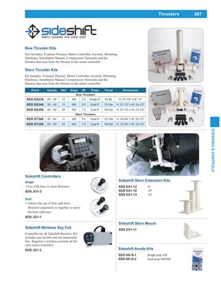 587
STEERING&CONTROLS
Thrusters
Sideshift Controllers
Single
Use with bow or stern thrusters
SDS JO1-2
Dual
Allows the use of bow and stern
thrusters separately or together to move
the boat sideways
SDS JO1-1
Sideshift Wireless Key Fob
Controller for all Sideshift thrusters. Kit
includes one keyfob and one transmitter
box. Requires 1 wireless joystick set for
each motor controller.
SDS JO1-3 Sideshift Anode Kits
SDS AK-S-1 Single prop 230
SDS AK-S-2 Dual prop 340/350
Sideshift Stern Extension Kits
SDS EX1-12 5"
SDS EX1-10 10"
SDS EX1-13 15"
Sideshift Stern Mount
SDS EX1-11
Part # Vessels VDC Amps HP Props Thrust Dimensions
Bow Thrusters
SDS SS230 20' - 30' 12 300 2.5 Single 8" 81 lbs H: 27-1/2" x W: 13"
SDS SS340 30' - 40' 12 550 5.0 Dual 8" 121 lbs H: 27-1/2" x W: 23-1/2"
SDS SS350 40' - 50' 24 400 7.5 Dual 8" 165 lbs H: 27-1/2" x W: 23-1/2"
Stern Thrusters
SDS ST340 30' - 40' 12 550 5.0 Dual 8" 121 lbs H: 16-3/4" x W: 23-1/2"
SDS ST350 40' - 50' 24 400 7.5 Dual 8" 165 lbs H: 16-3/4" x W: 23-1/2"
Bow Thruster Kits
Kits Includes: External Thruster, Motor Controller, Joystick, Mounting
Hardware, Installation Manual, Compression Terminals and the
Harness that runs from the thruster to the motor controller.
Stern Thruster Kits
Kit Includes: External Thruster, Motor Controller, Joystick, Mounting
Hardware, Installation Manual, Compression Terminals and the
Harness that runs from the thruster to the motor controller.
 