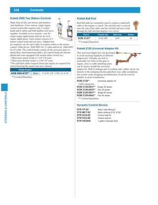 536
STEERING&CONTROLS
Controls
Kobelt Ball End
Rod ball ends are commonly used to connect a push-pull
cable to the engine or clutch. The rod ball end is screwed
onto the end of the cable, and the rod ball end uses a bolt
through the ball end that attaches it to a lever.
Part # Thread size Bolt hole Series
KOB 2143** 10-32 UNF 3/16" 30
** Limited Quantities
Kobelt 2128 Universal Adaptor Kit
This universal adaptor kit was developed
to avoid stocking hundreds of different
adaptor kits. Virtually any bolt or
preferably two bolts on the gear or
engine, close to cable attaching point,
can be used to install this universal
adaptor kit. With its linkage and swivelling ends, cables can be run
this avoids costly designing and fabrication. It can be used for
parallel or series installations.
KOB 2128** Universal adaptor kit
Cable clamp kits:
KOB 2128-0031** Single 30 series
KOB 2128-0032** Two 30 series
KOB 2128-0041** Single 40 series
KOB 2128-0042** Two 40 series
** Limited Quantities
Hynautic Control Service
STR CF-02
STR MCT-02 Nylon tubbing 5/16" X100'
STR ECS-05 Control seal kit
STR ECS-06 Control seal kit
STR HA5455
Kobelt 2090 Two Station Controls
Made from all die cast bronze and stainless
steel hardware. A two station, single engine
control system that requires only 2 control
heads and 4 cables and both handles will move
together. Available in two systems - one for
single engine applications and one for twin
engine applications. Each system consists of 1
master control head and one slave. Adapter kits
are required, one for each cable, to connect cables to the master
control. Order kit no. 2046-0901 for 33 cable and kit no. 2046-0902
for 43 cable. The control heads contain all the necessary parts to
attach these interconnecting cables. All control heads are chrome
plated and come equipped with neutral safety switch (es).
Maximum clutch stroke is 2-3/4" (70 mm)
Maximum throttle stroke is 2-5/8" (57 mm)
*Two pull-pull cables (request items) per engine are required for
interconnecting the master and slave stations.
Single Engine
KOB 2093-KYZ** Slave H: 8.75" x W: 7-1/8" x D: 4-1/4"
** Limited Quantities
 