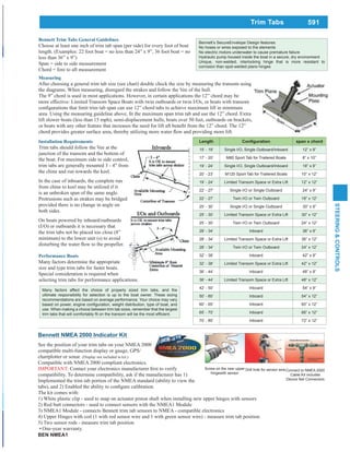 591
STEERING&CONTROLS
Bennett’s SecureEnvelope Design features:
No hoses or wires exposed to the elements
No electric motors underwater to cause premature failure
Hydraulic pump housed inside the boat in a secure, dry environment
Unique, non-welded, interlocking hinge that is more resistant to
corrosion than spot-welded piano hinges
Many factors affect the choice of properly sized trim tabs, and the
ultimate responsibility for selection is up to the boat owner. These sizing
recommendations are based on average performance. Your choice may vary
use. When making a choice between trim tab sizes, remember that the largest
Length span x chord
15’ - 19’ Single I/O, Single Outboard/Inboard 12” x 9”
17’ - 20’ M80 Sport Tab for Trailered Boats 8” x 10”
19’ - 24’ Single I/O, Single Outboard/Inboard 18” x 9”
20’ - 23’ M120 Sport Tab for Trailered Boats 10” x 12”
19’ - 24’ Limited Transom Space or Extra Lift 12” x 12”
22’ - 27’ Single I/O or Single Outboard 24” x 9”
22’ - 27’ Twin I/O or Twin Outboard 18” x 12”
25’ - 30’ Single I/O or Single Outboard 30” x 9”
25’ - 30’ Limited Transom Space or Extra Lift 30” x 12”
25’ - 30’ Twin I/O or Twin Outboard 24” x 12”
28’ - 34’ Inboard 36” x 9”
28’ - 34’ Limited Transom Space or Extra Lift 36” x 12”
28’ - 34’ Twin I/O or Twin Outboard 24” x 12”
32’ - 38’ Inboard 42” x 9”
32’ - 38’ Limited Transom Space or Extra Lift 42” x 12”
36’ - 44’ Inboard 48” x 9”
36’ - 44’ Limited Transom Space or Extra Lift 48” x 12”
42’ - 50’ Inboard 54” x 9”
50’ - 60’ Inboard 54” x 12”
60’ - 65’ Inboard 60” x 12”
65’ - 70’ Inboard 66” x 12”
70’ - 80’ Inboard 72” x 12”
Choose at least one inch of trim tab span (per side) for every foot of boat
length. (Examples: 22 foot boat = no less than 24” x 9”, 36 foot boat = no
less than 36” x 9”)
Span = side to side measurement
Chord = fore to aft measurement
After choosing a general trim tab size (see chart) double check the size by measuring the transom using
the diagrams. When measuring, disregard the strakes and follow the Vee of the hull.
The 9” chord is used in most applications. However, in certain applications the 12” chord may be
more effective: Limited Transom Space Boats with twin outboards or twin I/Os, or boats with transom
lift slower boats (less than 15 mph), semi-displacement hulls, boats over 50 feet, outboards on brackets,
Trim tabs should follow the Vee at the
junction of the transom and the bottom of
the boat. For maximum side to side control,
trim tabs are generally mounted 3 - 4” from
the chine and run towards the keel.
In the case of inboards, the complete run
from chine to keel may be utilized if it
is an unbroken span of the same angle.
Protrusions such as strakes may be bridged
provided there is no change in angle on
both sides.
On boats powered by inboard/outboards
(I/O) or outboards it is necessary that
the trim tabs not be placed too close (8”
minimum) to the lower unit (s) to avoid
Performance Boats
Many factors determine the appropriate
size and type trim tabs for faster boats.
Special consideration is required when
selecting trim tabs for performance applications.
Bennett NMEA 2000 Indicator Kit
See the position of your trim tabs on your NMEA 2000
compatible multi-function display or gauge, GPS/
chartplotter or sonar. (Display not included in kit.)
Compatible with NMEA 2000 compliant electronics.
IMPORTANT
compatibility. To determine compatibility, ask if the manufacturer has 1)
Implemented the trim tab portion of the NMEA standard (ability to view the
The kit comes with:
1) White plastic clip - used to snap on actuator piston shaft when installing new upper hinges with sensors
2) Red butt connectors - used to connect sensors with the NMEA1 Module
3) NMEA1 Module - connects Bennett trim tab sensors to NMEA - compatible electronics
4) Upper Hinges with coil (1 with red sensor wire and 1 with green sensor wire) - measure trim tab position
5) Two sensor rods - measure trim tab position
One-year warranty.
BEN NMEA1
Screw on the new upper
hingewith sensor
Drill hole for sensor wireConnect to NMEA 2000
Cable.Kit includes
Device Net Connectors
Trim Tabs
 
