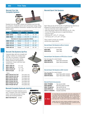 592
STEERING&CONTROLS
Standard trim tab package contains two stainless steel trim tabs,
two actuators, a hydraulic power unit, all necessary wiring, tubing,
hardware and installation instructions. Includes Euro-Style rocker
switch control.
Standard 9" Chord. (Longitudinal Width)
Part # Switch Tab Hull
BEN 129-E Rocker 9" x 12" 15' - 19'
BEN 189-E Rocker 9" x 1 8" 19' - 24'
Standard 12" Chord. (Longitudinal Width)
BEN 1212-E Rocker 12" x 12" 19' - 24'
BEN 1812-E Rocker 12" x 18" 22' - 27'
BEN 2412-E Rocker 12" x 24" 25' - 30'
BEN 4812-E Rocker 12" x 48" 36' - 44'
Bennett Trim Tab
Complete Systems
Upturned edges add extra strength and
rigidity. Contains two stainless steel
trim tabs, two actuators, a hydraulic
power unit, all necessary wiring,
tubing, hardware and installation
instructions. Comes with Euro style
switch control.
BEN 129E-UF 9" x 12"
BEN 189E-UF 9" x 18"
BEN 1812E-UF 12" x 18"
BEN 2412UE 12" x 24"
Parts:
BEN TPO18"X12"UF Trim plane only
BEN TPO16"X12"UF Trim plane only
BEN TPO12"X9"UF Trim plane only
BEN TPO18"X9"UF Trim plane only
BEN TPO24"X9"UF Trim plane only
BEN TPO24"X12"UF Trim plane only
BEN TPO30"X9"UF Trim plane only
Bennett Tab Systems Up-Fins
Bennett Complete Hydraulic Unit Kit
Complete kit includes hydraulic power
unit, 2 actuators, Euro style waterproof
rocker switch and necessary wiring,
tubing and mounting hardware.
BEN V351HUC1E 12 Volt
Bennett Sport Tab Systems
designed for limited transom space on boats 17' - 23'.
Get out of the hole and on plane quickly
Correct for listing and uneven weight distribution
Increase speed
80 Series (8" x 10"), 17' - 20' boats
120 Series (10" x 12"), 20' - 23' boats
Bennett Parts & Accessories
BEN TPOM80 Tab only for M-80
BEN MPM80 Mounting plates for M-80
BEN TPOM120 Tab only for M-120
BEN MPM120 Mounting plates for M-120
BEN A-1200SRC Actuator assembly
Bennett Sport Tab Systems w/TPI & Euro Control
See next page for control details
BEN M80TPI Sport Tabs w/Indicator
BEN M120TPI Sport Tabs w/Indicator
Bennett Sport Tab Systems w/EIC Control
See next page for control details
BEN M80EIC Sport Tabs w/EIC Indicator
BEN M120EIC Sport Tabs w/EIC Indicator
Bennett Sport Tab Systems w/Euro Control
See next page for control details
BEN M80 Sport Tabs
BEN M120 Sport Tabs
Three control versions are available
with the basic Sport tab kit
ES-2000
EIC-5000
TPI Indicator
the bottom limits the total plane span (total of both planes)
to less than 2" per foot of boat length. The 12" chord should
always be used on heavy boats that have a relatively slow
cruise (less than 15 mph) and on boats over 50 feet in length.
Larger sizes and custom shapes available by special order.
12" chord tabs are supplied standard with 2 cylinders per tab
on sizes 48" and larger.
Trim Tabs
 