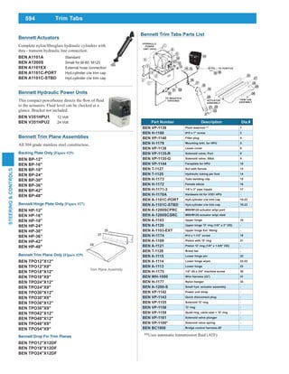 594
STEERING&CONTROLS
Trim Tabs
Bennett Trim Plane Assemblies
All 304 grade stainless steel construction.
Backing Plate Only (
BEN BP-12"
BEN BP-16"
BEN BP-18"
BEN BP-24"
BEN BP-30"
BEN BP-36"
BEN BP-42"
BEN BP-48"
Bennett Hinge Plate Only (
BEN HP-12"
BEN HP-16"
BEN HP-18"
BEN HP-24"
BEN HP-30"
BEN HP-36"
BEN HP-42"
BEN HP-48"
Bennett Trim Plane Only (
BEN TPO12"X12"
BEN TPO12"X9"
BEN TPO18"X12"
BEN TPO18"X9"
BEN TPO24"X12"
BEN TPO24"X9"
BEN TPO30"X12"
BEN TPO30"X9"
BEN TPO36"X12"
BEN TPO36"X9"
BEN TPO42"X12"
BEN TPO48"X12"
BEN TPO48"X9"
BEN TPO54"X9"
Bennett Drop Fin Trim Planes
BEN TPO12"X12DF
BEN TPO18"X12DF
BEN TPO24"X12DF
Bennett Trim Tabs Parts List
Part Number Description Dia.#
BEN VP-1139 Fluid reservoir ** 1
BEN H-1180 #10 x 1" screw 2
BEN VP-1140 Filler plug 4
BEN H-1179 Mounting brkt. for HPU 5
BEN VP-1138 Lexan cover 6
BEN VP-1135-R Solenoid valve; Port 9
BEN VP-1135-G Solenoid valve; Stbd. 9
BEN VP-1144 Faceplate for HPU 10
BEN T-1127 Nut with ferrule 13
BEN T-1125 Hydraulic tubing per foot 14
BEN H-1173 Tube bending clip 15
BEN H-1172 Female elbow 16
BEN H-1171-3 1/8"x 3" pipe nipple 17
BEN H-1170A Hardware kit for V351 HPU -
BEN A-1101C-PORT Hyd.cylinder c/w trim cap 18-23
BEN A-1101C-STBD Hyd.cylinder c/w trim cap 18-23
BEN A-1200SCPRC M80/M120 actuator w/tpi port
BEN A-1200SCSRC M80/M120 actuator w/tpi stbd
BEN A-1103 Upper hinge 18
BEN A-1120 Upper hinge 'O' ring (1/8" x 2" OD) -
BEN A-1103-EXT -
BEN H-1174 #14 x 1-1/2" screw 19
BEN A-1109 Piston with 'O' ring 21
BEN A-1121 Piston 'O' ring (1/8" x 1-5/8" OD) -
BEN T-1126 Brass tee -
BEN A-1115 Lower hinge pin 22
BEN A-1114 Lower hinge w/pin 22-23
BEN A-1113 Lower hinge 23
BEN H-1175 1/4"-20 x 3/4" machine screw 30
BEN WH-1000 Wire harness (22') 31
BEN H-1177 Nylon hanger 33
BEN A-1200-S Small hyd. actuator assembly -
BEN VP-1142 Power unit strap -
BEN VP-1143 Quick disconnect plug -
BEN VP-1155 Solenoid 'O' ring -
BEN VP-1158 'O' ring -
BEN VP-1159 Quad ring, valve seat + 'O' ring -
BEN VP-1161 Solenoid valve plunger -
BEN VP-1160* Solenoid valve spring -
BEN BC1000 Bridge control harness-20'
Bennett Actuators
thru - transom hydraulic line connection.
BEN A1101A Standard
BEN A1200S Small for M-80, M120
BEN A1101EX External hose connection
BEN A1101C-PORT Hyd.cylinder c/w trim cap
BEN A1101C-STBD Hyd.cylinder c/w trim cap
Bennett Hydraulic Power Units
to the actuators. Fluid level can be checked at a
glance. Bracket not included.
BEN V351HPU1 12 Volt
BEN V351HPU2 24 Volt
 