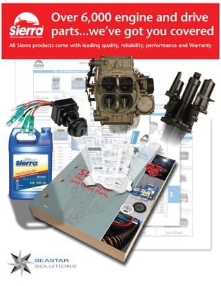Over 6,000 engine and drive
parts...we’ve got you covered
www.teleﬂexmarine.com
All Sierra products come with leading quality, reliability, performance and Warranty
 