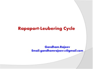 Rapaport-Leubering Cycle
Gandham.Rajeev
Email:gandhamrajeev33@gmail.com
 