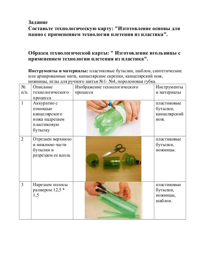 Технологическая карта поделки из бросового материала