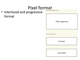 Basic Concept of Pixel and MPEG data structure (english) | PPT