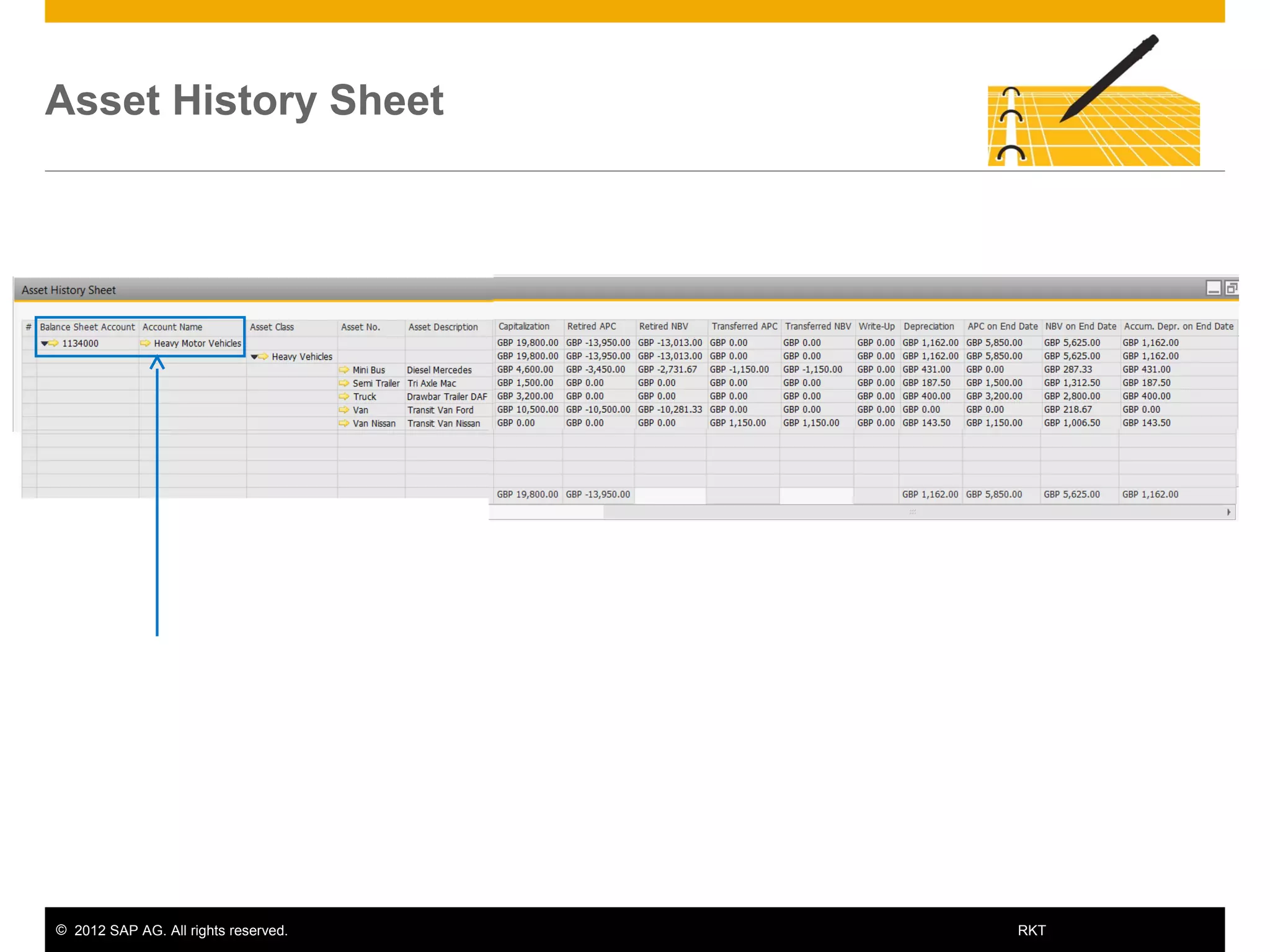 © 2012 SAP AG. All rights reserved. 21RKT
Asset History Sheet
 