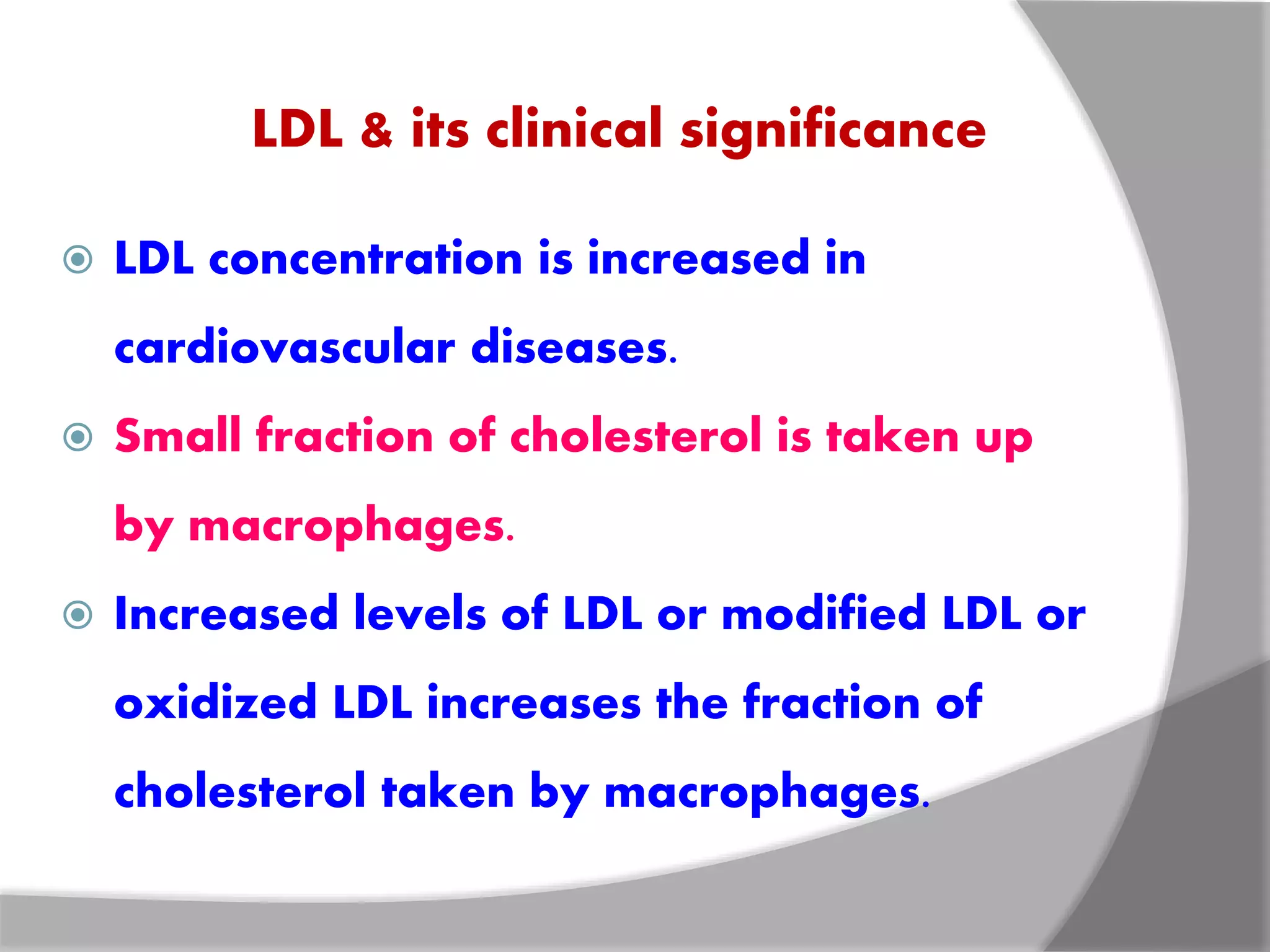 LDL & its clinical significance
 LDL concentration is increased in
cardiovascular diseases.
 Small fraction of cholesterol is taken up
by macrophages.
 Increased levels of LDL or modified LDL or
oxidized LDL increases the fraction of
cholesterol taken by macrophages.
 