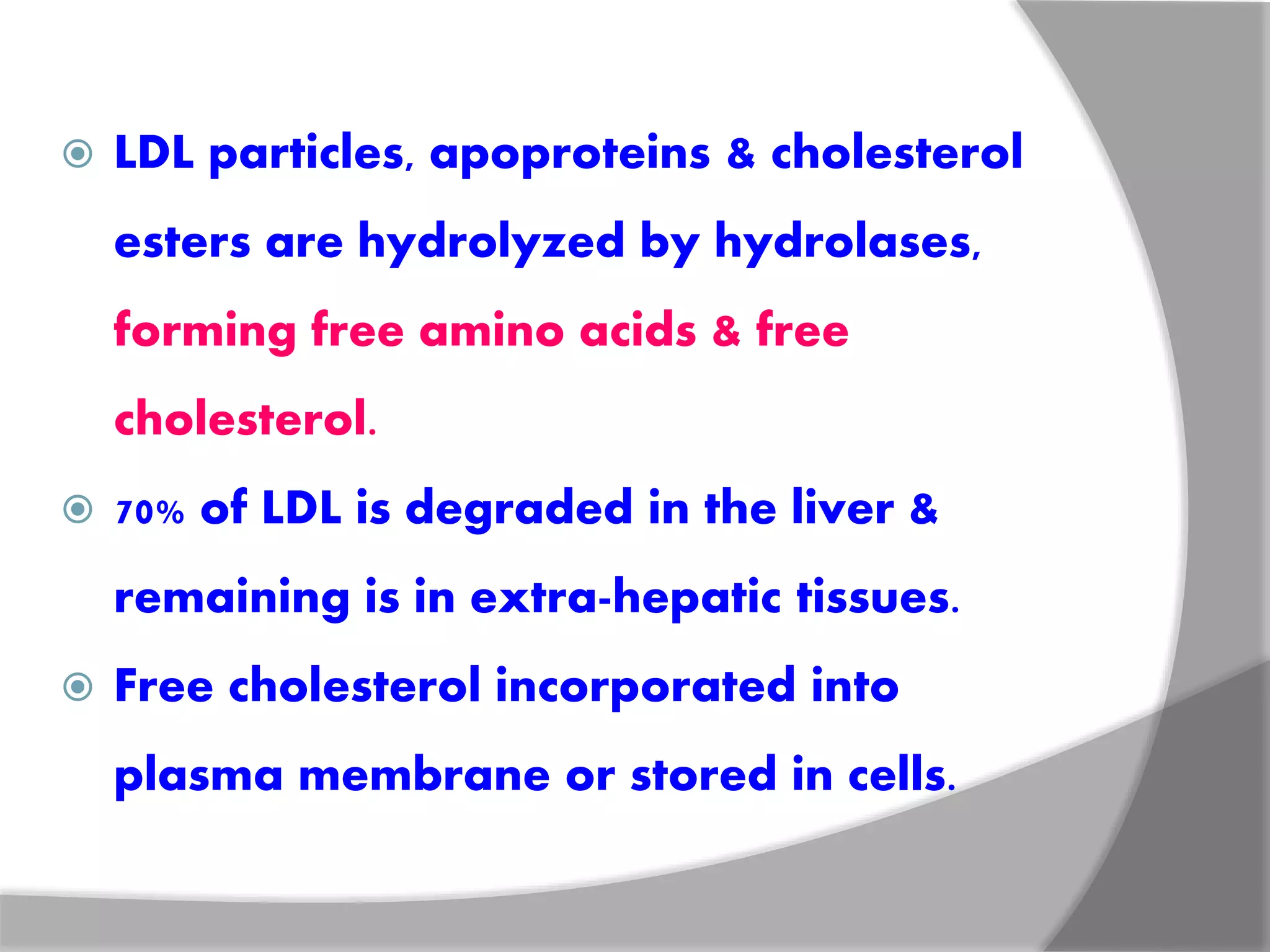  LDL particles, apoproteins & cholesterol
esters are hydrolyzed by hydrolases,
forming free amino acids & free
cholesterol.
 70% of LDL is degraded in the liver &
remaining is in extra-hepatic tissues.
 Free cholesterol incorporated into
plasma membrane or stored in cells.
 