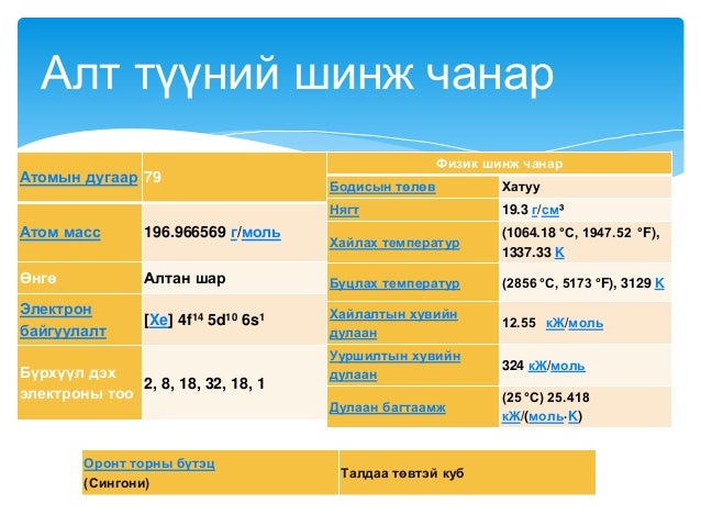 Алт