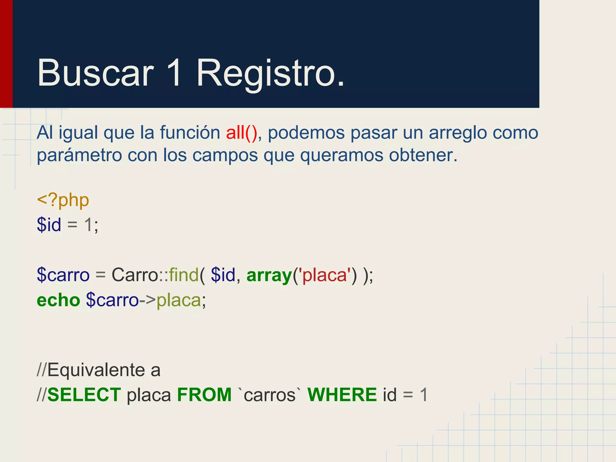 Buscar 1 Registro.
Al igual que la función all(), podemos pasar un arreglo como
parámetro con los campos que queramos obtener.
<?php
$id = 1;
$carro = Carro::find( $id, array('placa') );
echo $carro->placa;
//Equivalente a
//SELECT placa FROM `carros` WHERE id = 1
 