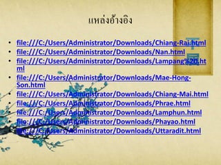 แหล่งอ้างอิง
• file:///C:/Users/Administrator/Downloads/Chiang-Rai.html
• file:///C:/Users/Administrator/Downloads/Nan.html
• file:///C:/Users/Administrator/Downloads/Lampang%20.ht
ml
• file:///C:/Users/Administrator/Downloads/Mae-Hong-
Son.html
• file:///C:/Users/Administrator/Downloads/Chiang-Mai.html
• file:///C:/Users/Administrator/Downloads/Phrae.html
• file:///C:/Users/Administrator/Downloads/Lamphun.html
• file:///C:/Users/Administrator/Downloads/Phayao.html
• file:///C:/Users/Administrator/Downloads/Uttaradit.html
 