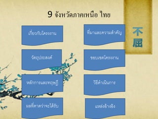 9 จังหวัดภาคเหนือ ไทย
เกี่ยวกับโครงงาน
วัตถุประสงค์
หลักการและทฤษฎี
ที่มาและความสาคัญ
ขอบเขตโครงงาน
วิธีดาเนินการ
ผลที่คาดว่าจะได้รับ แหล่งอ้างอิง
 