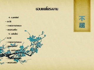 ขอบเขตโครงงาน
4. จ.อุตรดิตถ์
- ประวัติ
- การแบ่งการปกครอง
- แหล่งท่องเที่ยว
5. จ.เชียงใหม่
- ประวัติ
- การแบ่งการปกครอง
- แหล่งท่องเที่ยว
6. จ.แม่ฮ่องสอน
- ประวัติ
- การแบ่งการปกครอง
- แหล่งท่องเที่ยว
 