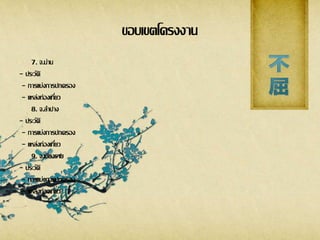 ขอบเขตโครงงาน
7. จ.น่าน
- ประวัติ
- การแบ่งการปกครอง
- แหล่งท่องเที่ยว
8. จ.ลาปาง
- ประวัติ
- การแบ่งการปกครอง
- แหล่งท่องเที่ยว
9. จ.เชียงราย
- ประวัติ
- การแบ่งการปกครอง
- แหล่งท่องเที่ยว
 