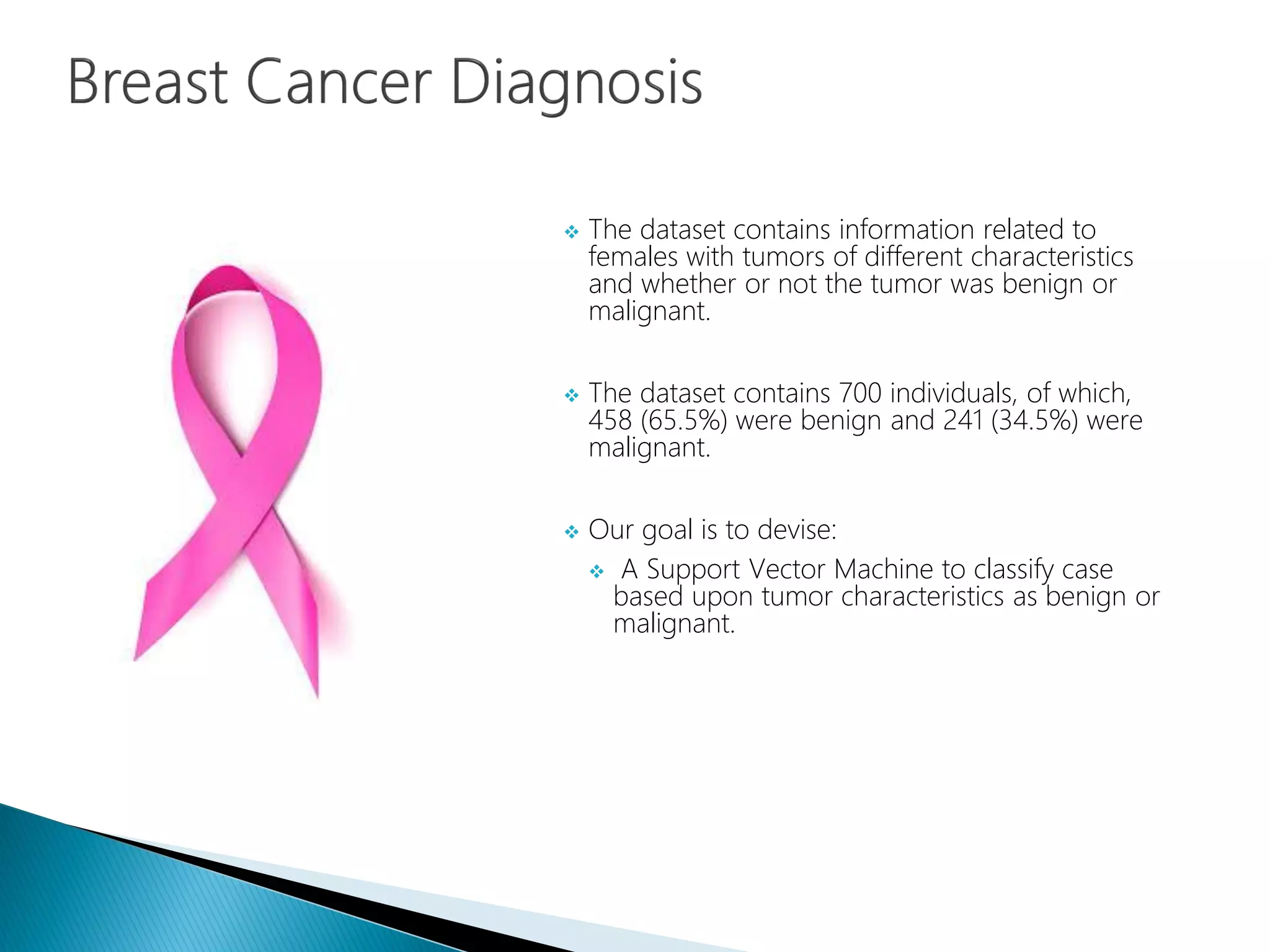  The dataset contains information related to
females with tumors of different characteristics
and whether or not the tumor was benign or
malignant.
 The dataset contains 700 individuals, of which,
458 (65.5%) were benign and 241 (34.5%) were
malignant.
 Our goal is to devise:
 A Support Vector Machine to classify case
based upon tumor characteristics as benign or
malignant.
 