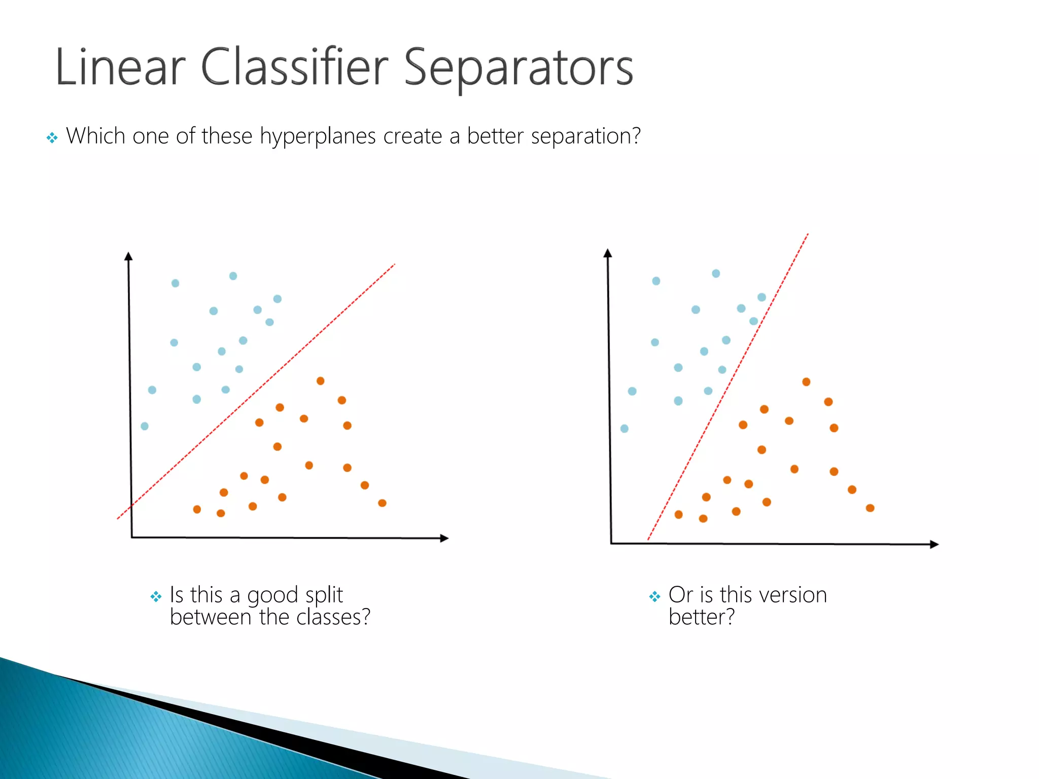  Which one of these hyperplanes create a better separation?
 Is this a good split
between the classes?
 Or is this version
better?
 