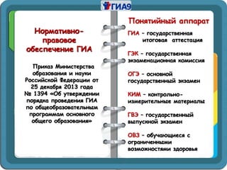 ГИА 9 Классы. | PPT