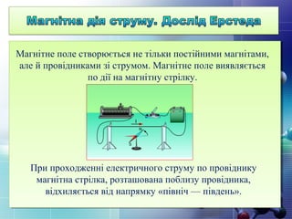 При проходженні електричного струму по провіднику
магнітна стрілка, розташована поблизу провідника,
відхиляється від напрямку «північ — південь».
Магнітне поле створюється не тільки постійними магнітами,
але й провідниками зі струмом. Магнітне поле виявляється
по дії на магнітну стрілку.
 