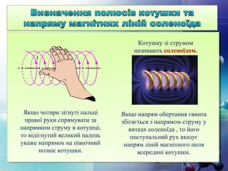 Якщо чотири зігнуті пальці
правої руки спрямувати за
напрямком струму в котушці,
то відігнутий великий палець
укаже напрямок на північний
полюс котушки.
Котушку зі струмом
називають соленоїдом.
Якщо напрям обертання гвинта
збігається з напрямом струму у
витках соленоїда , то його
поступальний рух вказує
напрям ліній магнітного поля
всередині котушки.
 