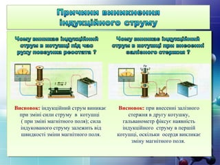 Висновок: індукційний струм виникає
при зміні сили струму в котушці
( при зміні магнітного поля); сила
індукованого струму залежить від
швидкості зміни магнітного поля.
Висновок: при внесенні залізного
стержня в другу котушку,
гальванометр фіксує наявність
індукційного струму в першій
котушці, оскільки осердя викликає
зміну магнітного поля.
 