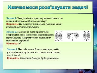 Задача 1. Чому гвіздки притягуються тільки до
кінців підковоподібного магніту?
Відповідь: На полюсах найбільша густина ліній
вектора магнітної індукції.
Задача 2. На якій із схем правильно
зображено лінії магнітної індукції двох
протилежно напрямлених однакових
постійних струмів?
Відповідь: в.
Задача 3. Чи змінилася б сила Ампера, якби
у провіднику рухалися не тільки електрони,
але й іони?
Відповідь: Так. Сила Ампера буде зростати.
 