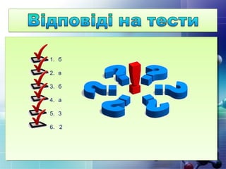 1. б
2. в
3. б
4. а
5. 3
6. 2
 