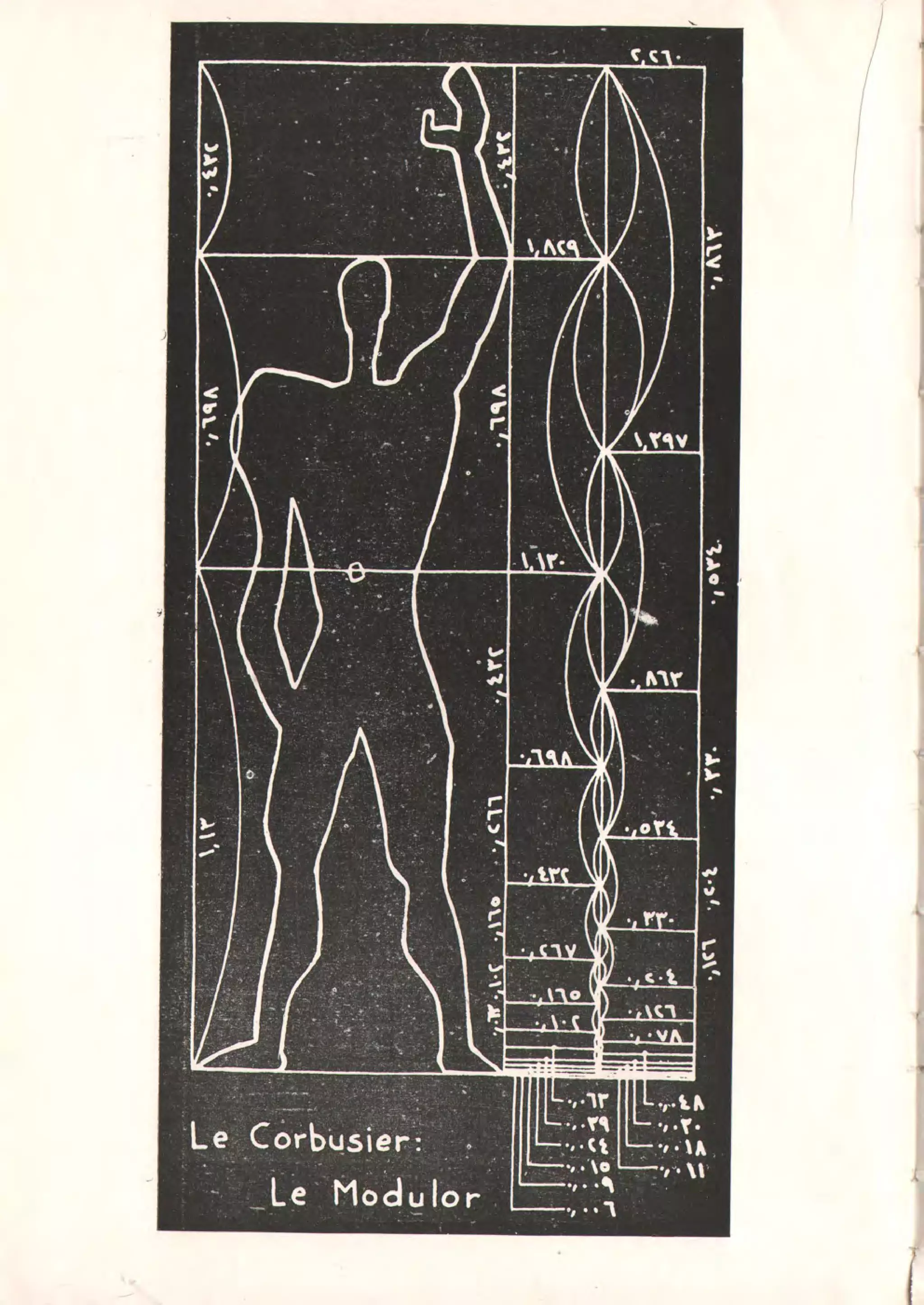 9 Architecture Theories 2