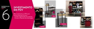/ CORNER
/ MESA
/ GONDOLA
DIFERENCIAIS
DZARM
6
INVESTIMENTO
EM PDV
Alto investimento no PDV para
marcar presença da marca.
/ Combos segmentados de materiais
/ Corners e materiais de ambientação
 