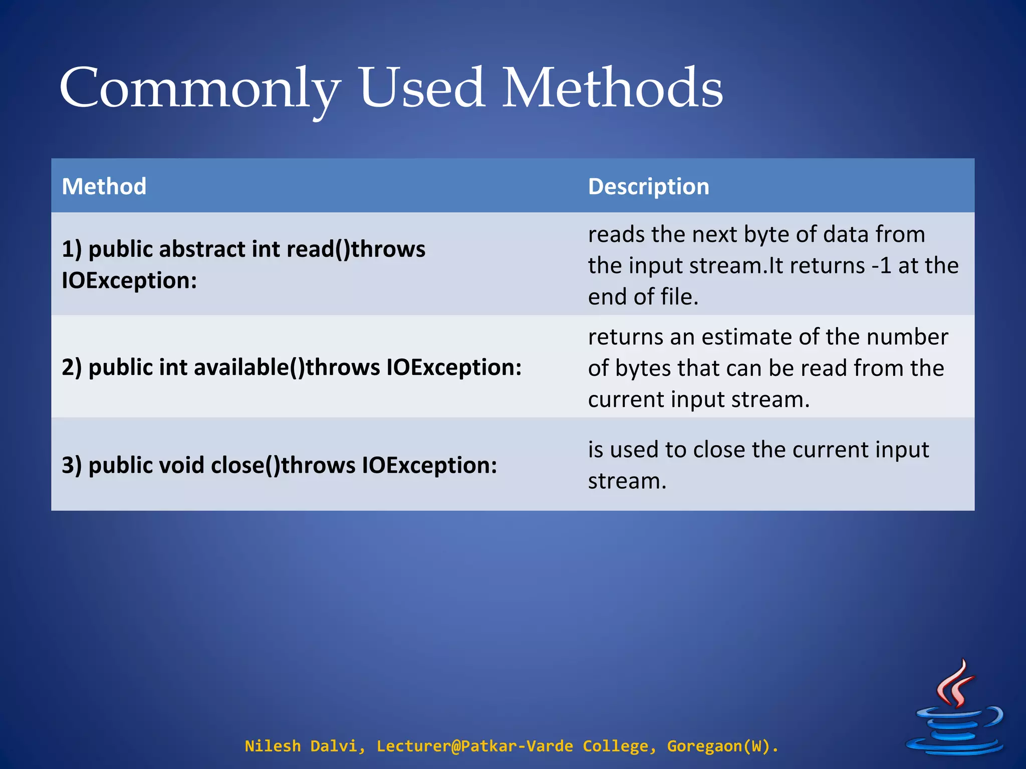 Commonly Used Methods
Nilesh Dalvi, Lecturer@Patkar-Varde College, Goregaon(W).
Method Description
1) public abstract int read()throws
IOException:
reads the next byte of data from
the input stream.It returns -1 at the
end of file.
2) public int available()throws IOException:
returns an estimate of the number
of bytes that can be read from the
current input stream.
3) public void close()throws IOException:
is used to close the current input
stream.
 