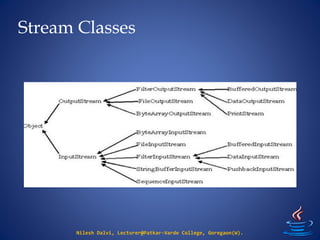 Stream Classes
Nilesh Dalvi, Lecturer@Patkar-Varde College, Goregaon(W).
 