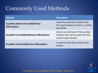 Commonly Used Methods
Nilesh Dalvi, Lecturer@Patkar-Varde College, Goregaon(W).
Method Description
1) public abstract int read()throws
IOException:
reads the next byte of data from
the input stream.It returns -1 at the
end of file.
2) public int available()throws IOException:
returns an estimate of the number
of bytes that can be read from the
current input stream.
3) public void close()throws IOException:
is used to close the current input
stream.
 