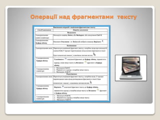 Операції над фрагментами тексту
 