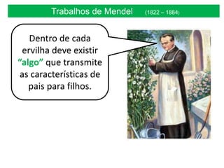 Trabalhos de Mendel (1822 – 1884)
Dentro de cada
ervilha deve existir
“algo” que transmite
as características de
pais para filhos.
 