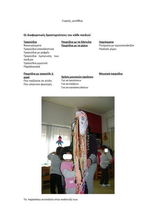 -Γιορτές, γενέθλια
Οι διαφορετικές δραστηριότητες του κάθε παιδιού
Τραγούδια
Νανουρίσματα
Τραγούδια επαναληπτικά
Τραγούδια με ρεφρέν
Τραγούδια έμπνευσης των
παιδιών
Τραγούδια μιμητικά
Παραδοσιακά
Παιχνίδια με τραγούδι ή
χορό
Που παίζονται σε κύκλο
Που απαιτούν φιγούρες
Παιχνίδια με τα δάκτυλα
Παιχνίδια με τα χέρια
Χρήση μουσικών οργάνων
Για να ακούσουν
Για να παίξουν
Για να κατασκευάσουν
Λαχνίσματα
Ποιήματα με ομοιοκαταληξία
Παιδικές ρίμες
Μουσικά παιχνίδια
Τα παραπάνω συντελούν στην ανάπτυξη των:
 