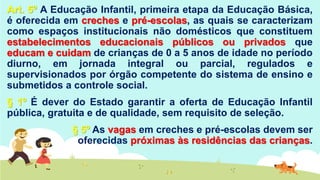 Art. 5º A Educação Infantil, primeira etapa da Educação Básica,
é oferecida em creches e pré-escolas, as quais se caracterizam
como espaços institucionais não domésticos que constituem
estabelecimentos educacionais públicos ou privados que
educam e cuidam de crianças de 0 a 5 anos de idade no período
diurno, em jornada integral ou parcial, regulados e
supervisionados por órgão competente do sistema de ensino e
submetidos a controle social.
§ 1º É dever do Estado garantir a oferta de Educação Infantil
pública, gratuita e de qualidade, sem requisito de seleção.
§ 5º As vagas em creches e pré-escolas devem ser
oferecidas próximas às residências das crianças.
 