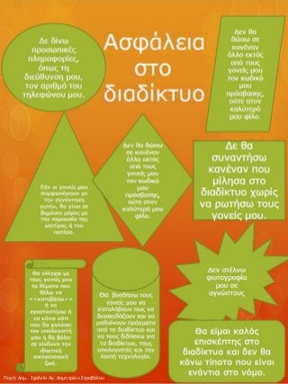 9
Πηγή: Δημ. Σχολείο Αγ. Δημητρίου Στροβόλου
 