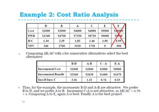 9. benefit cost analysis | PDF