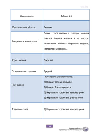 ОЖБ-2012
55
Номер задания Задание № 6
Образовательная область Биология
Измеряемая компетентность
Знание основ генетики и селекции, значения
генетики, генетики человека и ее методов.
Генетические проблемы сохранения здоровья,
наследственные болезни.
Формат задания Закрытый
Уровень сложности задания Средний
Текст задания
При «куриной слепоте» человек:
А) Не видит дальние предметы
В) Не видит близкие предметы
С) Не различает предметы в вечернее время
D) Не различает предметы в дневное время
Правильный ответ С) Не различает предметы в вечернее время
 
