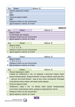 ОЖБ-2012
78
Балл Ответ Задание: 20
Полный правильный ответ
2 a=d*
28694
Частично верный ответ
1 8694
Неверный ответ или его отсутствие
0 Другие варианты ответов, нет ответа
Ч0904013/2
Балл Ответ Задание: 21
Верный ответ
1 В. Настоящее чудо природы
Неверный ответ или его отсутствие
0 Другие варианты ответов, нет ответа
Балл Ответ Задание: 22
Верный ответ
1 1 – С, 2 – А, 3 - В
Неверный ответ или его отсутствие
0 Другие варианты ответов, нет ответа
Балл Ответ Задание: 23
Верный ответ
1 1 - В, 2 - С, 3 - А
Неверный ответ или его отсутствие
0 Другие варианты ответов, нет ответа
Балл Ответ Задание: 24
Полный правильный ответ
2
Главная его особенность в том, что западная и восточная стороны имеют
разную минерализацию. Западный бассейн, который снабжает водой река Или,
– пресный, восточный бассейн - вода на вкус слегка солоноватая. Благодаря
этому Балхаш можно назвать настоящим чудом природы.
Частично верный ответ
1
Особенность озера в том, что Балхаш имеет разную минерализацию
(отсутствует конкретизация ответа, доводов из предложенного текста).
Неверный ответ или его отсутствие
0 Другие варианты ответов, нет ответа
 