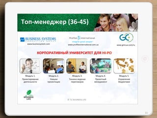 ©	
  TU	
  BUSINESS	
  LIFE	
  
11	
  
Топ-­‐менеджер	
  (36-­‐45)	
  	
  
Модуль	
  1.	
  
Проектирование	
  
деятельности	
  
Модуль	
  2.	
  
Навыки	
  
презентации	
  
Модуль	
  3.	
  
Техника	
  ведения	
  
переговоров	
  
Модуль	
  4.	
  
Проектный	
  
менеджмент	
  
Модуль	
  5.	
  
Управление	
  
бюджетами	
  
КОРПОРАТИВНЫЙ	
  УНИВЕРСИТЕТ	
  ДЛЯ	
  HI-­‐PO	
  
www.gmcua.com/ru	
  www.businessystem.com	
   www.proﬁlesinterna{onal.com.ua	
  
 