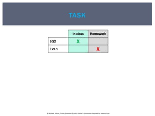 © Michael Allison, Trinity Grammar School. Author’s permission required for external use
TASK
In-class Homework
SQ2 X
Ex9.1 X
 